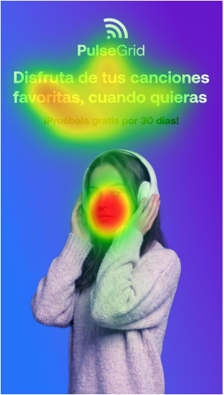 Mapa de calor de atención sobre un anuncio: el rostro concentra la atención en rojo, el titular en verde